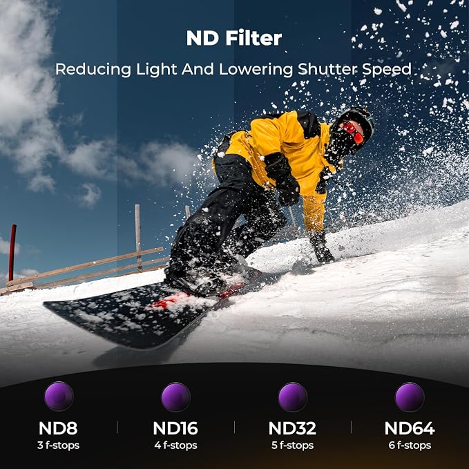 K&F CONCEPT ND Filter Kit Compatible
