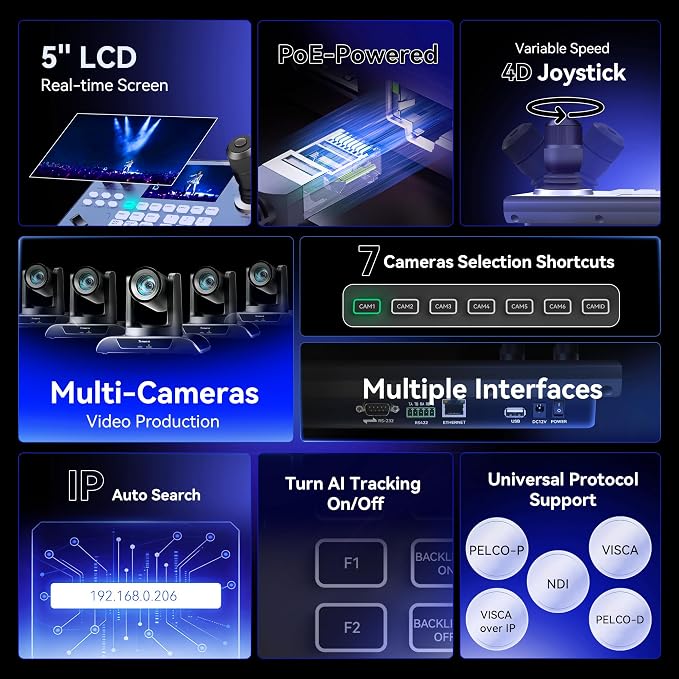 Tenveo NDI PTZ Camera Controller, 4D Joystick, PoE IP PTZ Controller Keyboard