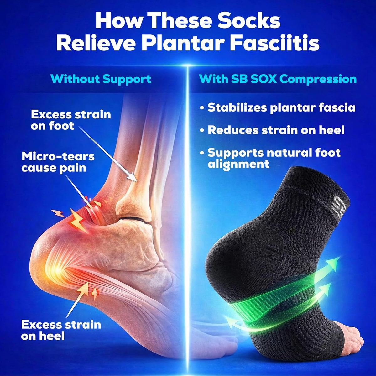 SB SOX Compression Socks for Plantar Fasciitis - Arch Support & Heel Pain Relief | Toeless Design, Small, Black