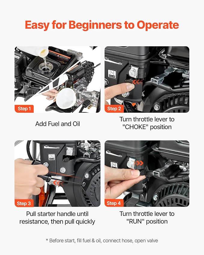 VEVOR Gas Pressure Washer 2900 PSI and 1.85 Max GPM, Upgrade Aluminum Pump with Spray Gun and Wand, 4 Nozzle Set, Low Profile Power Washer for Cars, Fences, Driveways, Homes, Patios, Furniture