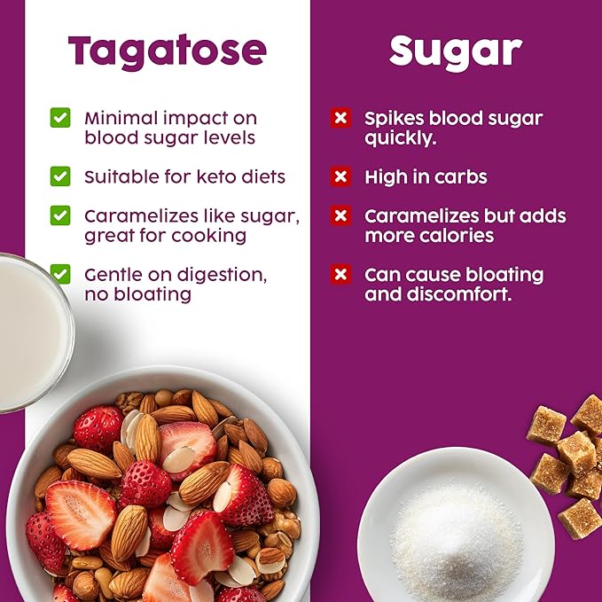 AluSweet Tagatose + Stevia Natural Low-Calorie Sweetener - 12oz 2:1 Replacement - Prebiotic, Keto & Diabetic-Friendly, Gluten & Lactose-Free, Sugar Substitute, Ideal for Baking, No Aftertaste