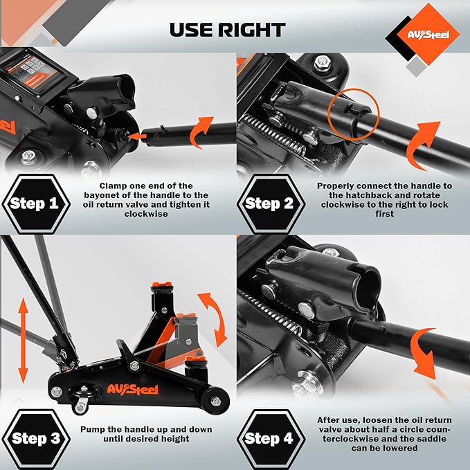 AV Steel Floor Jack 1.5 Ton (3300 lbs), Hydraulic Trolley Jack with Solid Storage Case, Hydraulic Jack for Car with Single Piston Pump, Portable Car Floor Jack with Lifting Range 5-1/8'' to 12''
