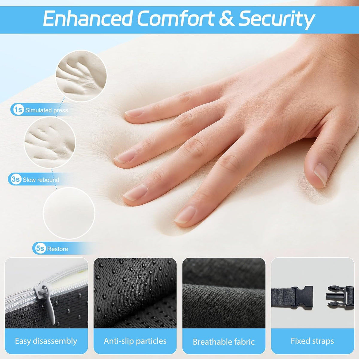 Truck Driver Seat Cushion, Memory Foam L-Shaped Ergonomic Cushion for Office Chairs, Comfort & Support for Long Sitting