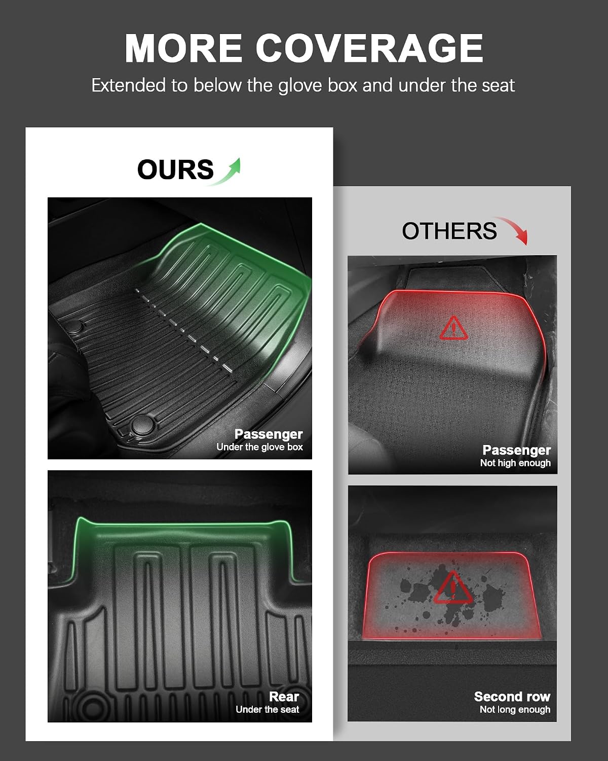 All Weather Floor Mats Fit for 2017-2022 Honda CR-V (Gasoline & Hybrid) | Custom Fit TPE Floor Liners Accessories for Honda CRV 1st and 2nd Row Full Set Car Mats
