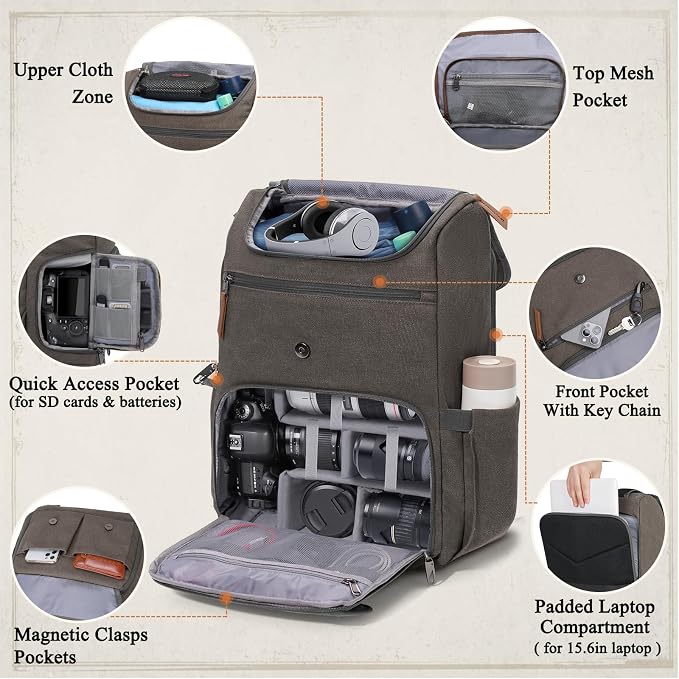 RAINSMORE Camera Bag Backpack for DSLR/SLR Mirrorless 15.6 Inch Laptop Camera