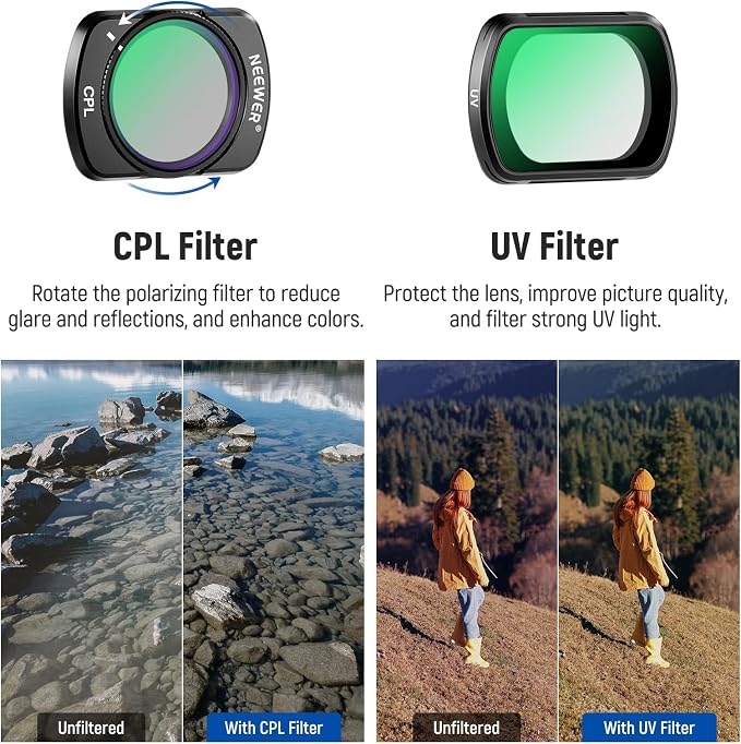NEEWER 6 Pack ND CPL UV Filter Set Compatible