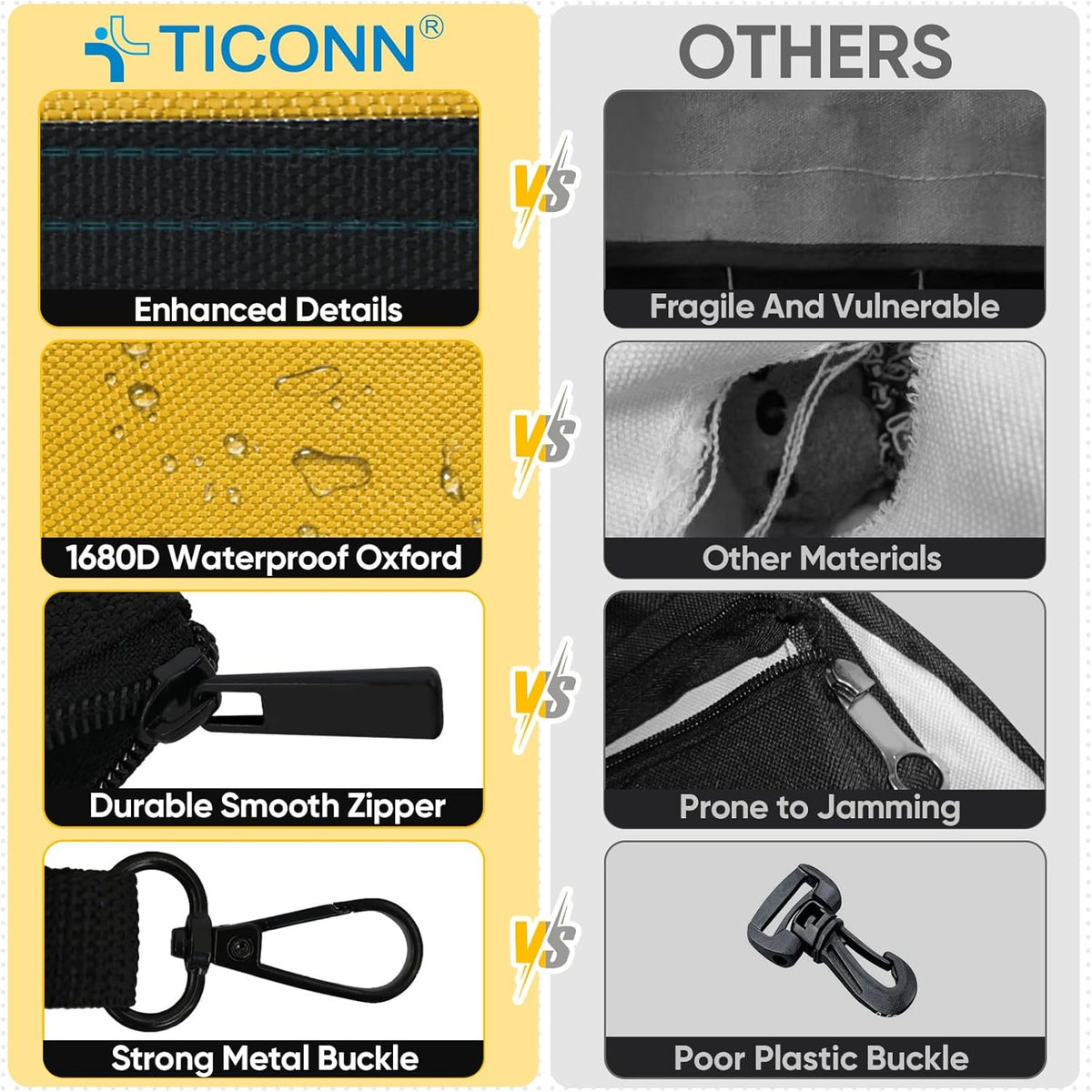 TICONN 9PK Tool Pouches with Zipper, Waterproof 1680D Oxford Small Tool Bag