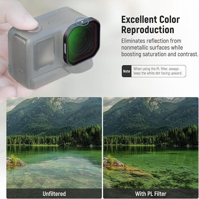 NEEWER 4 Pack ND & Polarizer Filter Set Compatible