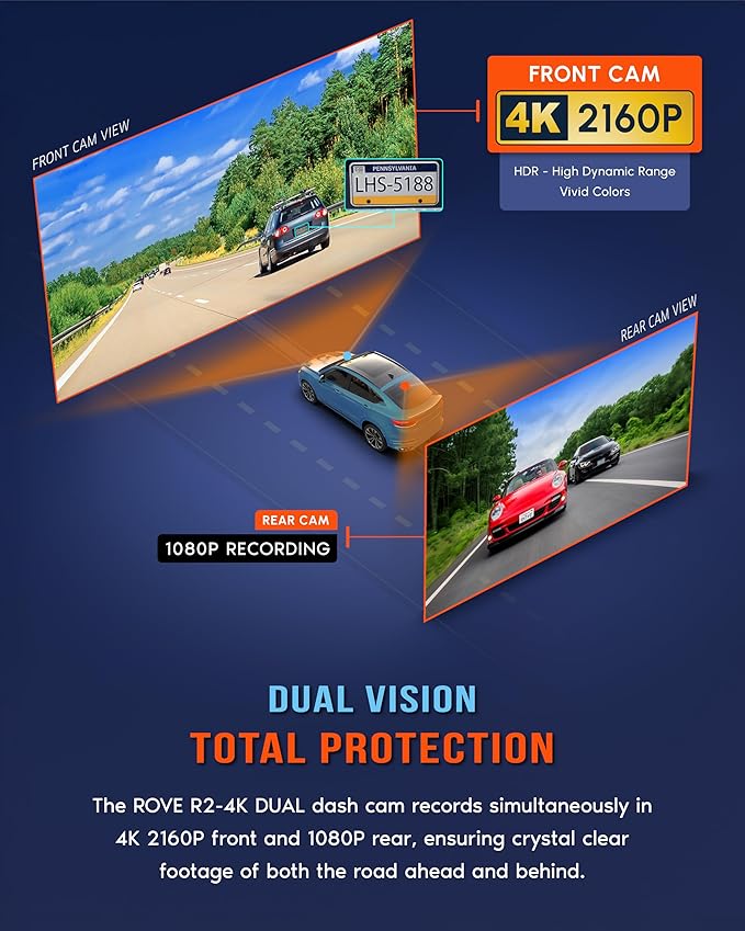 ROVE R2-4K DUAL Dash Cam Front and Rear, STARVIS 2 Sensor, FREE 128GB Card