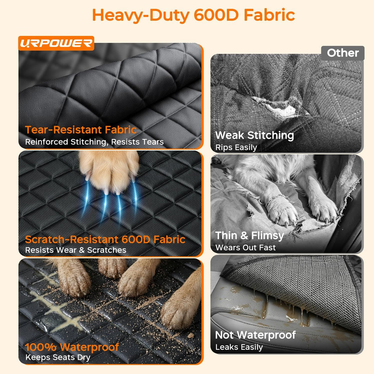 URPOWER Dog Car Seat Cover for Pets 100% Waterproof Seat Cover Hammock 600D Heavy Duty Scratch Proof Nonslip Durable Soft Back Seat Covers for Cars Trucks and SUVs
