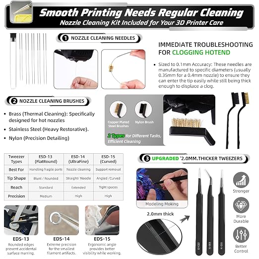 76pcs 3D Printer Tools Kit for Model Finishing/Deburring/Drilling/Polishing