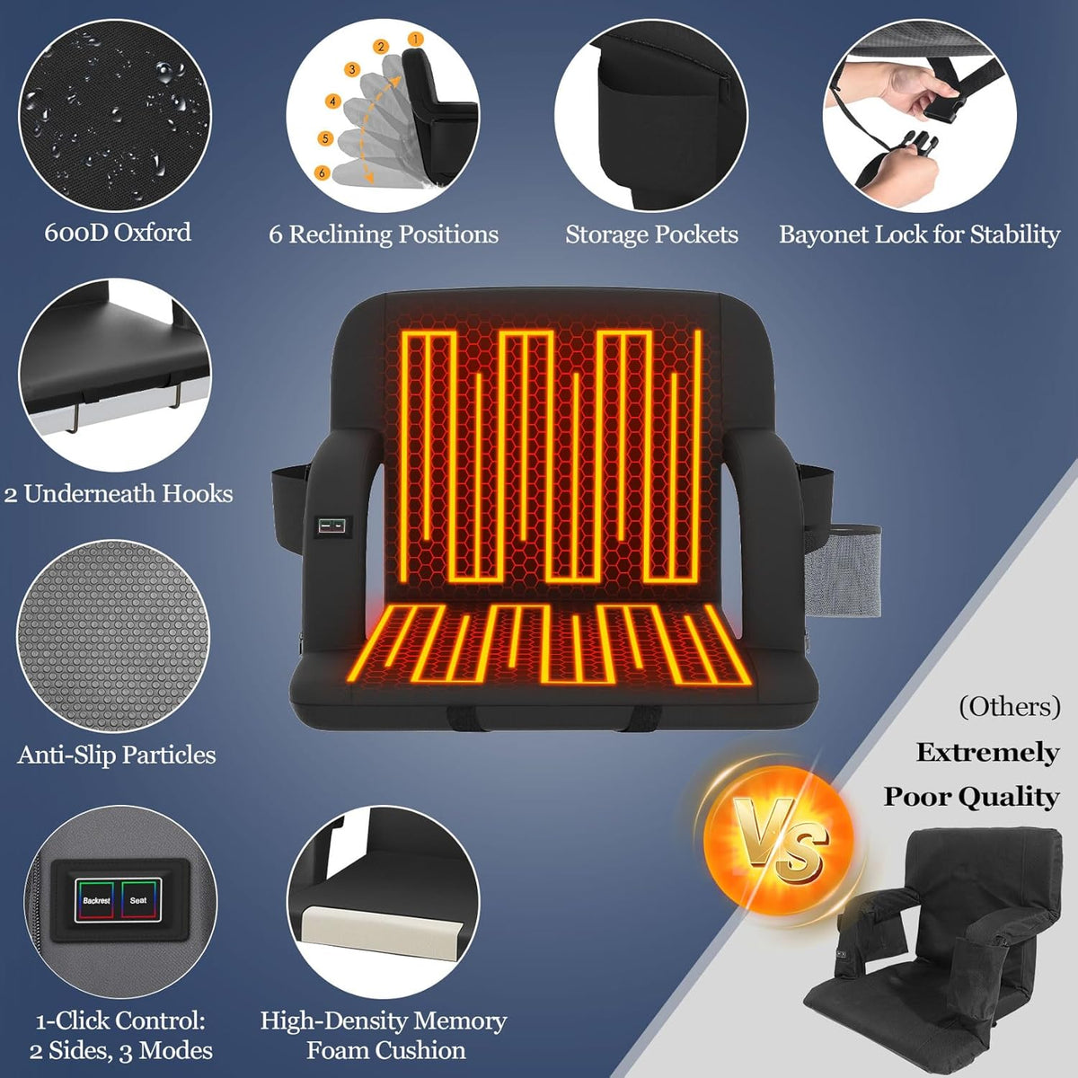 Seeutek Heated Stadium Seats - Comfortable Bleacher Chair with Back Support & USB Heating | 23-Inch, 5 Pockets