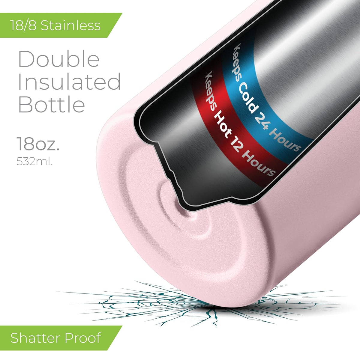 SipX™ Insulated Water Bottle - 18 oz Leakproof Stainless Steel | Triple Insulated for 24-Hour Cold & 12-Hour Hot - Durable Light Pink Bottle for School, Gym, Travel
