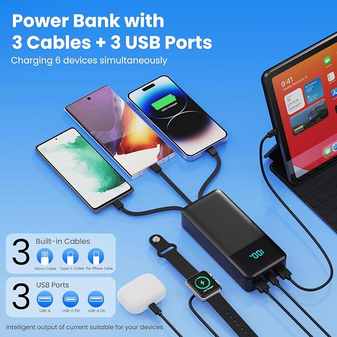 Portable Charger 70800mAh Power Bank with 3 Built in Cables,25W PD QC4.0 Fast Charging USB C Battery Pack,6 Outputs 2 Inputs LCD Display Portable Phone Charger for iPhone 17/16/15/14,Google,Android
