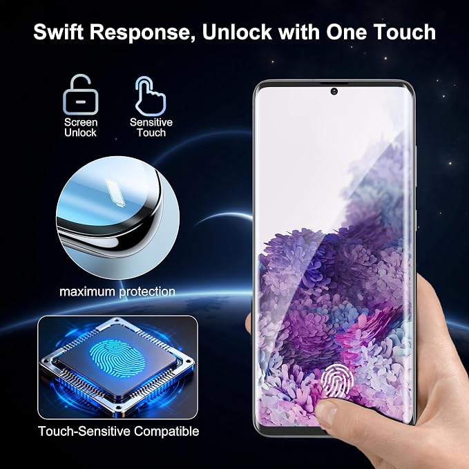 2+2 Pack for Samsung Galaxy S20 Screen Protector and Camera Protector,
