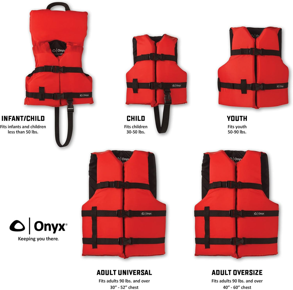 Onyx Life Jacket - Coast Guard Approved General Purpose Safety Vest for Boating