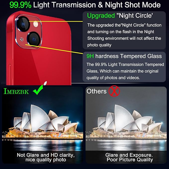 IMBZBK 3 Pack Screen Protector for iPhone 13 Tempered Glass