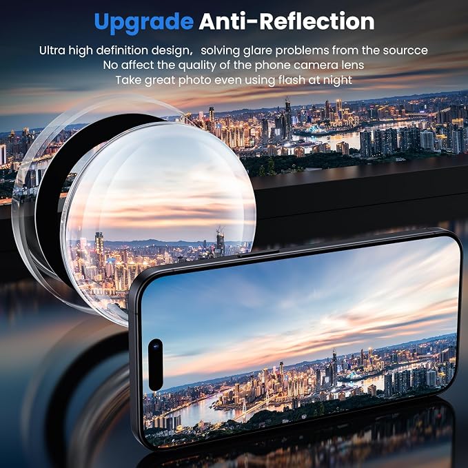 WSKEN for iPhone 16 Pro/iPhone 16 Pro Max Camera Lens Protector