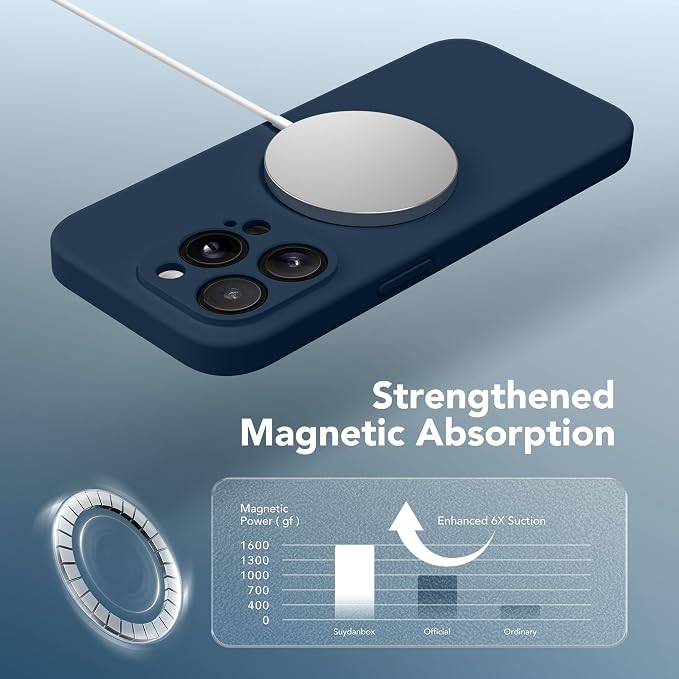 Magnetic for iPhone 13 Pro Max Case, Compatible