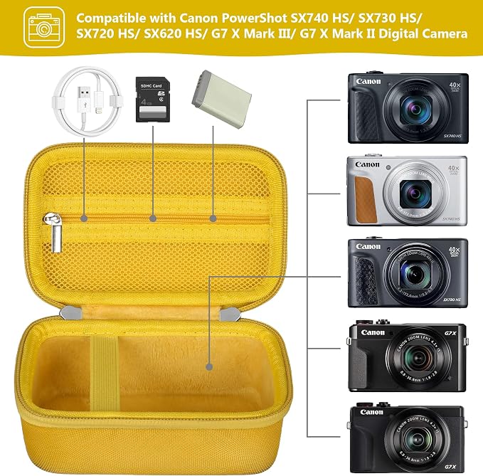 Hard Carrying Case for Canon PowerShot SX740 HS/ SX730 HS/ SX720 HS/ SX620 HS/