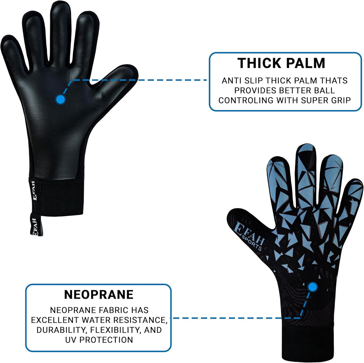 Regine Switzerland Soccer Goalkeeper Gloves - Professional Grip & Protection for Kids and Adults