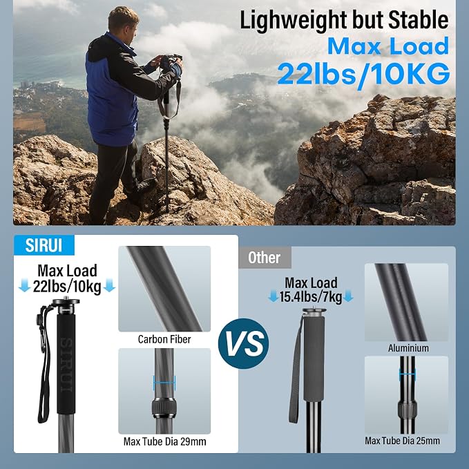 SIRUI Carbon Fiber Monopod for cameras, 6 Sections, Load up 15kg, included