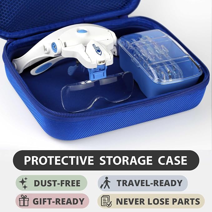Vision Aid Expert Edition Magnifying Glasses