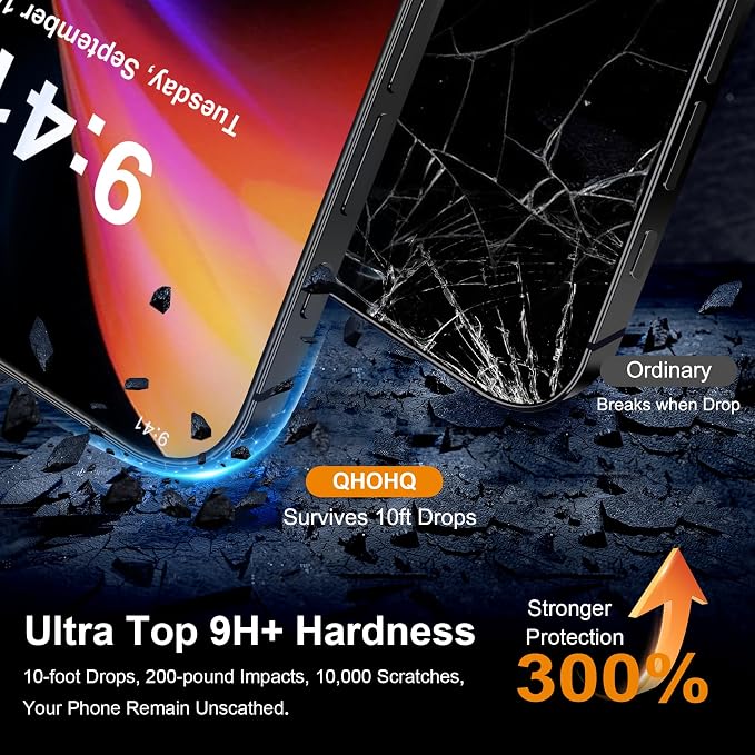 QHOHQ for iPhone 16 Screen Protector