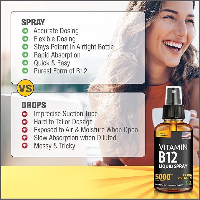 (2 Pack) - Liquid B12 Spray - Vitamin B12 Sublingual - Vegan B12 Vitamin Spray - Methylcobalamin Vitamin B12 Liquid Boosts Energy & Mood - Gluten-Free & Non-GMO - B 12 Drops Waste Money - Find Out Why