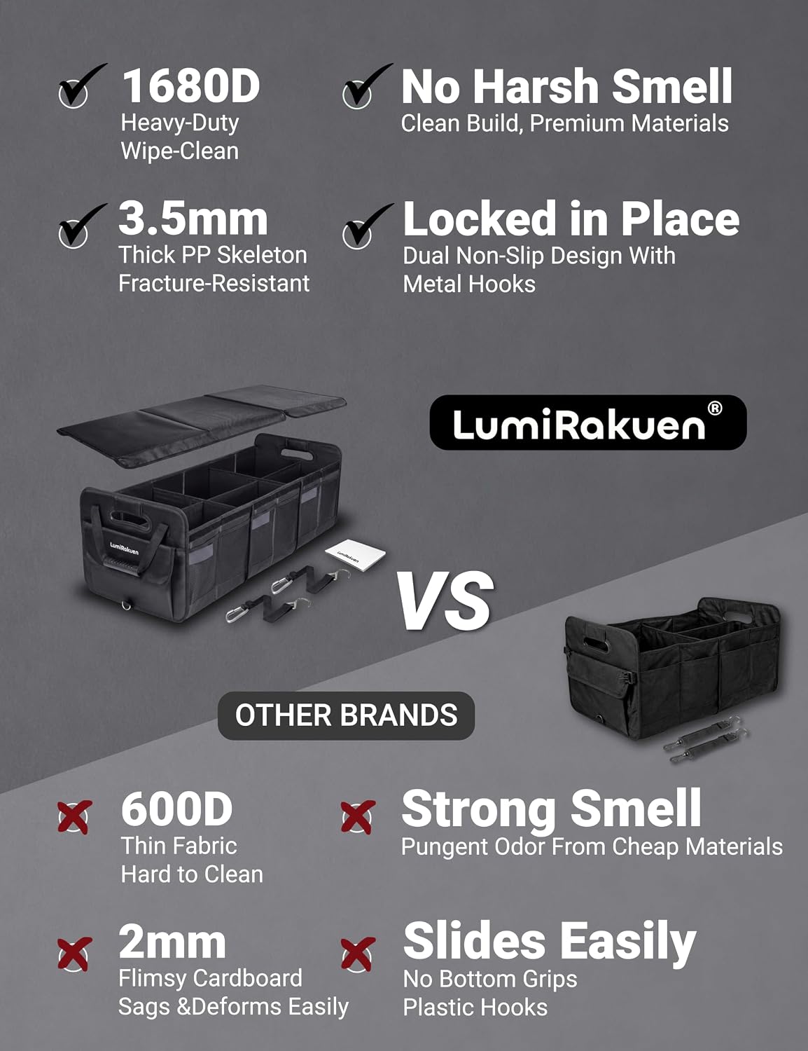 Heavy Duty Trunk Organizer with Lid for Car & SUV (XL, Black)