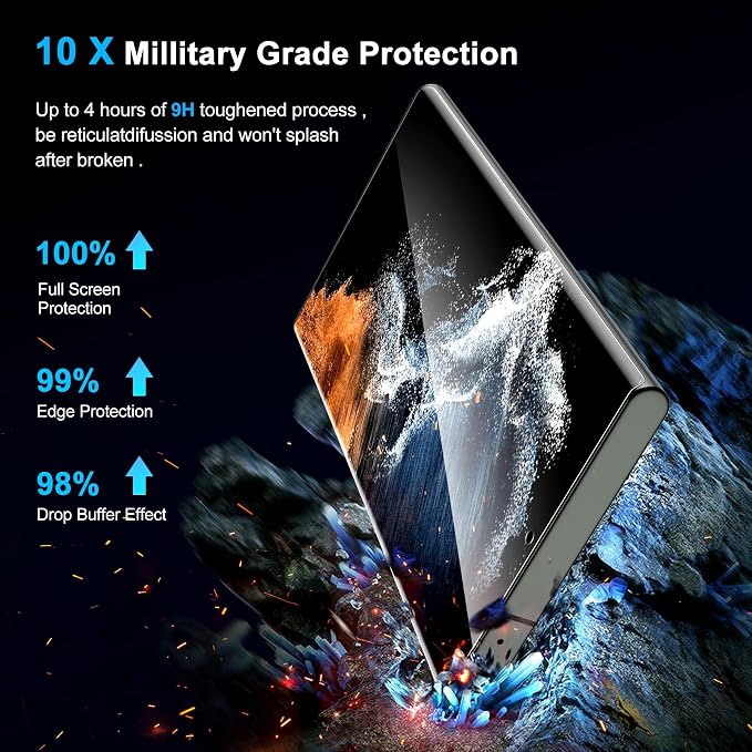 Galaxy S22 Ultra Privacy Screen Protector, 9H Tempered Glass, Ultrasonic