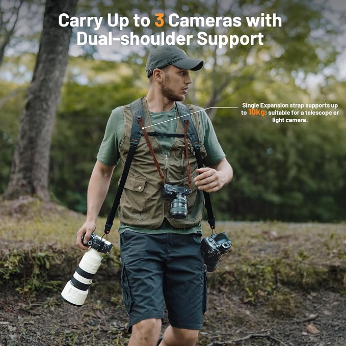 PGYTECH Camera Strap Master, Dual Shoulder Harness