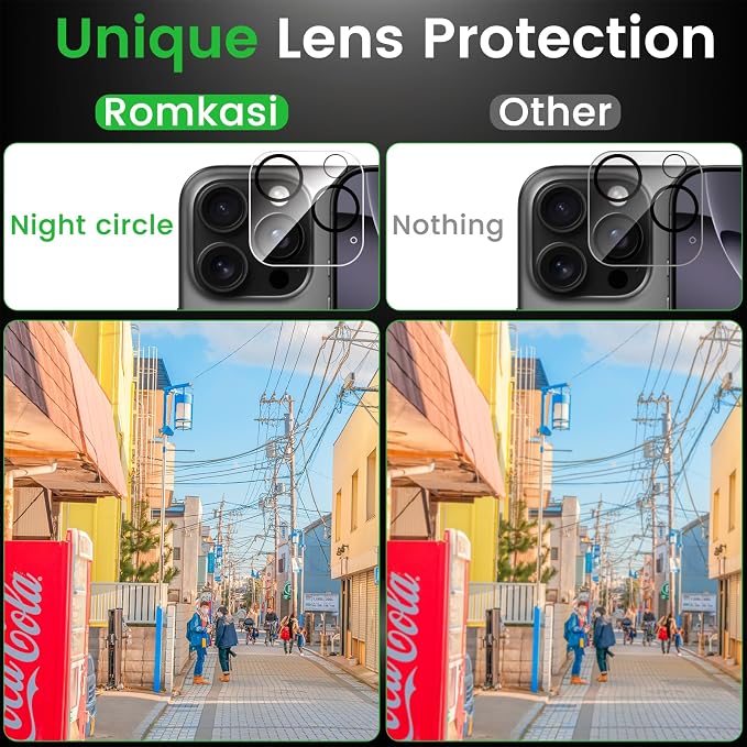 Romkasi 4 Pack Privacy Screen Protector