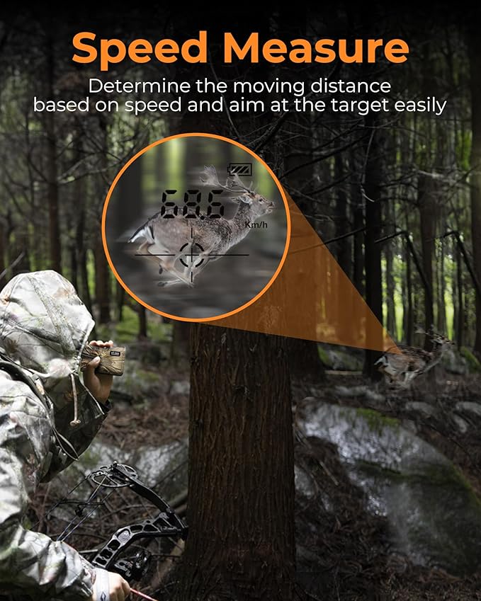 Hunting Range Finder 3280 Yards, CIGMAN Rechargeable Laser Rangefinder 6X