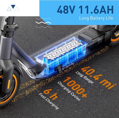 Hiboy S2 MAX Electric Scooter - 500W Motor, 10" Tires, 40.4 Miles Range, 19 MPH Folding Commuter