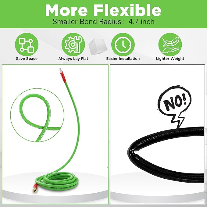 PWACCS Pressure Washer Hose, 25 FT 3/8" Quick Connect Power Washer Hoses Kink Resistant for Cold/Hot Water, Steel Wire Braided Pressure Hose, M22 14 Fittings, 4000 PSI