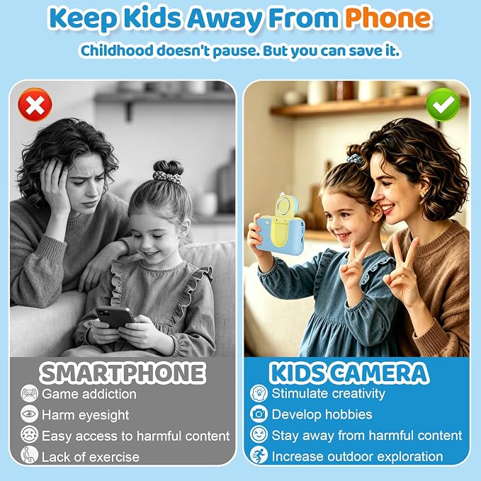 Makolle Camera for Kids, Portable Travel Camera for Childrens Age 3-8, Drop