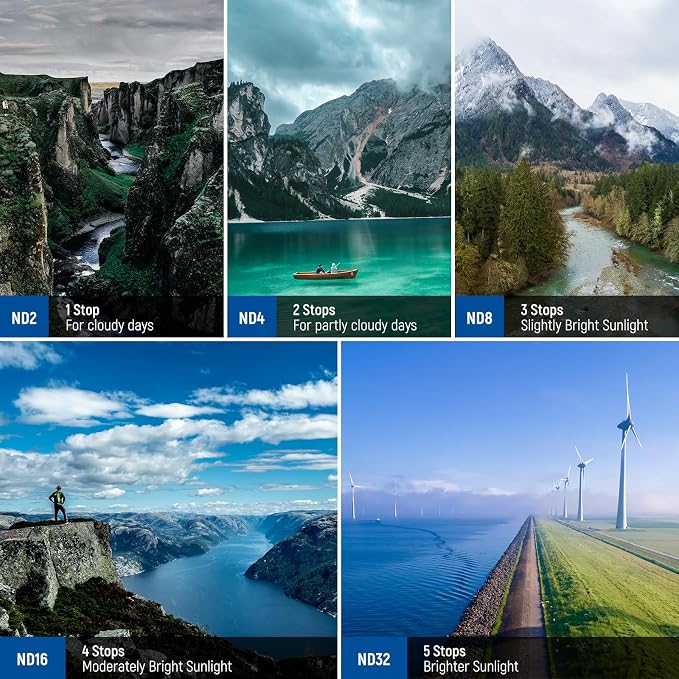 NEEWER Variable ND Filter Set Compatible