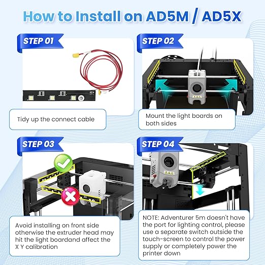 FLASHFORGE AD5M Series LED Strip Kit, 24V LED Light Board Replacement | 7pcs