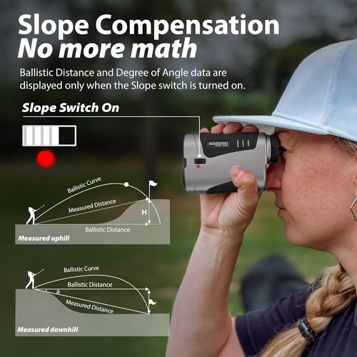 Gogogo Sport Vpro VRP Golf Rangefinder - 1500/2500 Yd Range, 7X Magnification, Rechargeable Accuracy