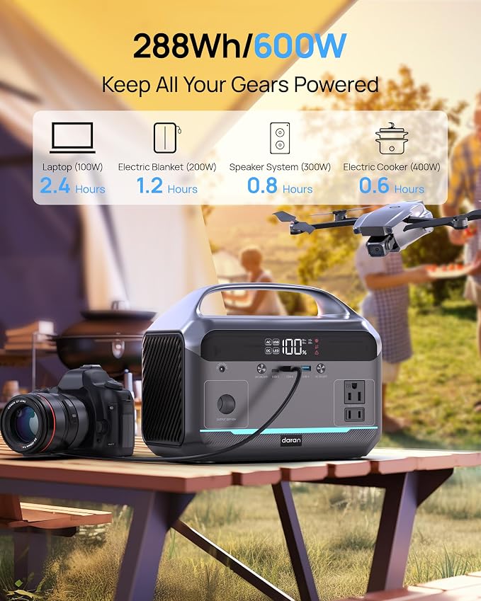 DaranEner Portable Power Station 600W, 288Wh LiFePO4 Battery Backup Power w/2×600W AC Outlets (1200W Surge), 2.2H Fast Charging, Solar Generator for Outdoor Camping/RVs/Home Emergency (Solar Optional)