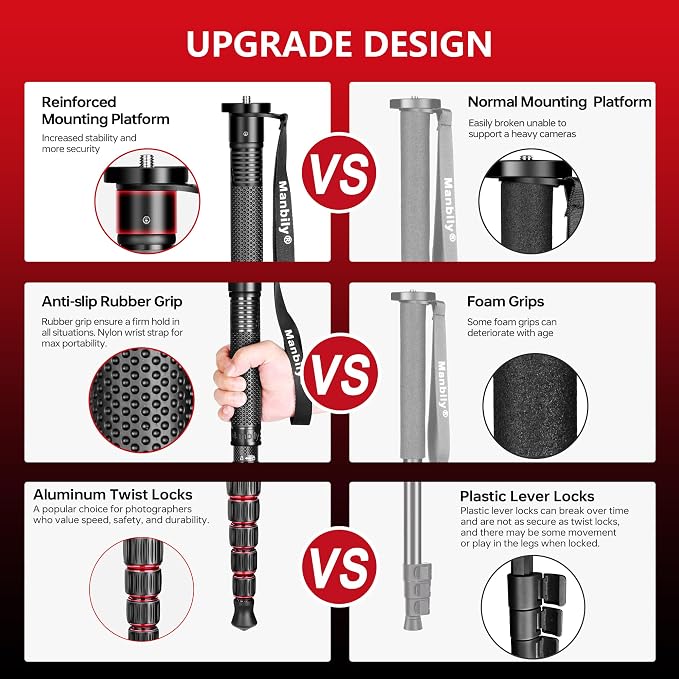 Manbily Carbon Fiber Camera Monopod, Portable Compact Lightweight Travel Monopod