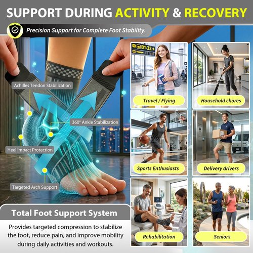 BLITZU Ankle Brace - Plantar Fasciitis & Achilles Tendonitis Relief | Compression Sleeve, Black M