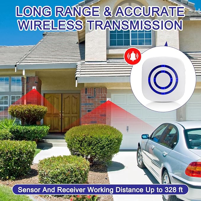 Mimorou Motion Sensor Alarm Wireless Driveway Alarm Indoor Home Motion Detector