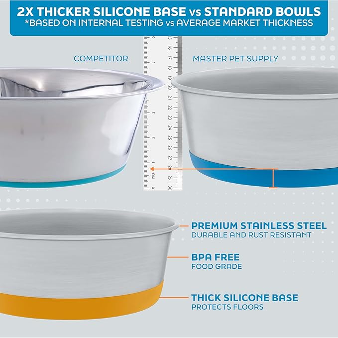Master Pet Supply Stainless Steel Dog Bowls Set of 2 with Extra Thick Silicone Base - 8 Cup (64 oz) Plum Crazy, Non-Slip, Dishwasher Safe Metal Bowls, Pet Dog Food Bowl for Dogs, Cats, Anti Rust