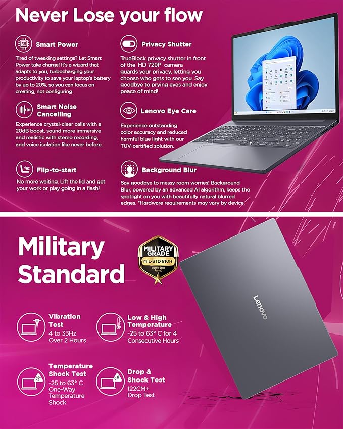 Lenovo Business Laptop, 2026 Edition, Intel 13th Gen i5-13420H, Copilot AI | 8GB DDR5 512GB SSD, 16" FHD, Microsoft 365, WiFi 6, Windows 11