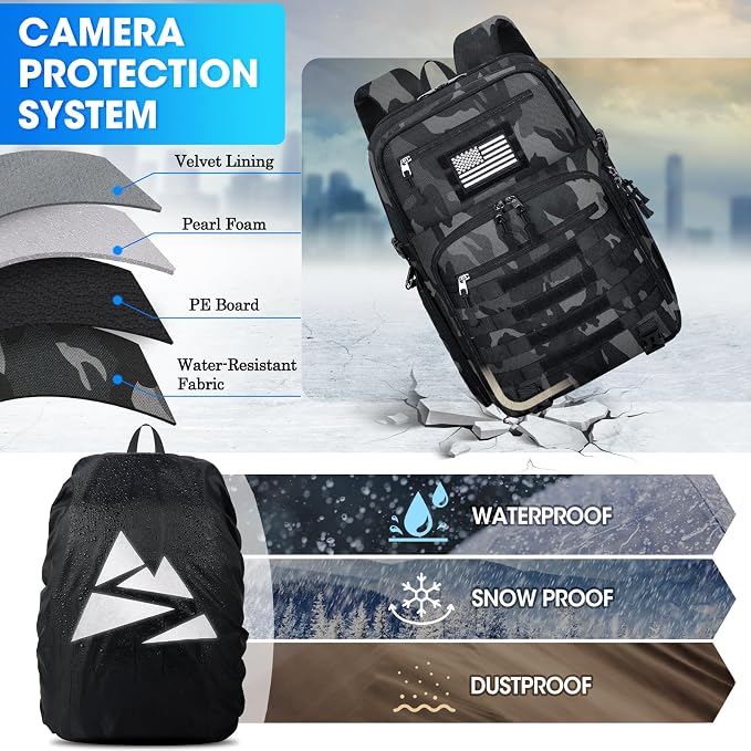 SDYSM Camera Backpack Bag Professional