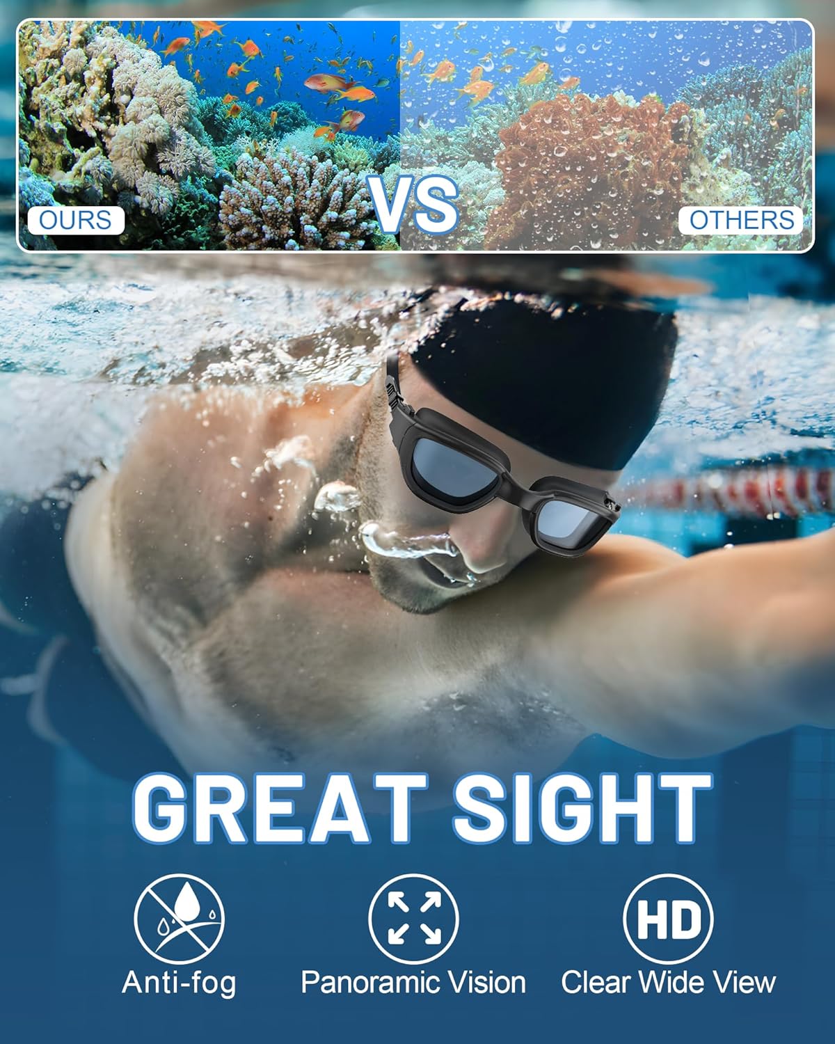 Polarized Swim Goggles by [Brand Name] - Anti-Fog, UV Protection, Wide View | Unisex Adult Size