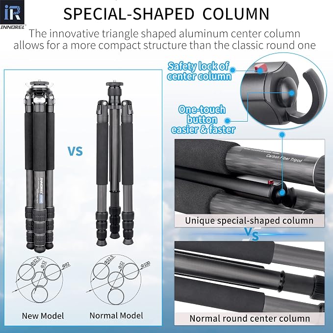 Carbon Fiber Tripod-INNOREL GT324C Professional Compact Portable Tripod