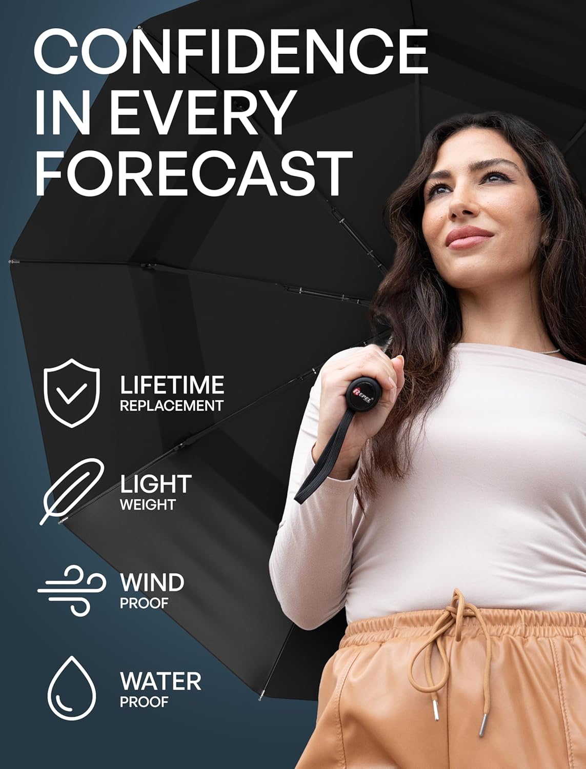 REPEL Windproof Travel Umbrella - Compact Design Withstands Winds Up to 85MPH | Durable & Portable for Rain and Sun